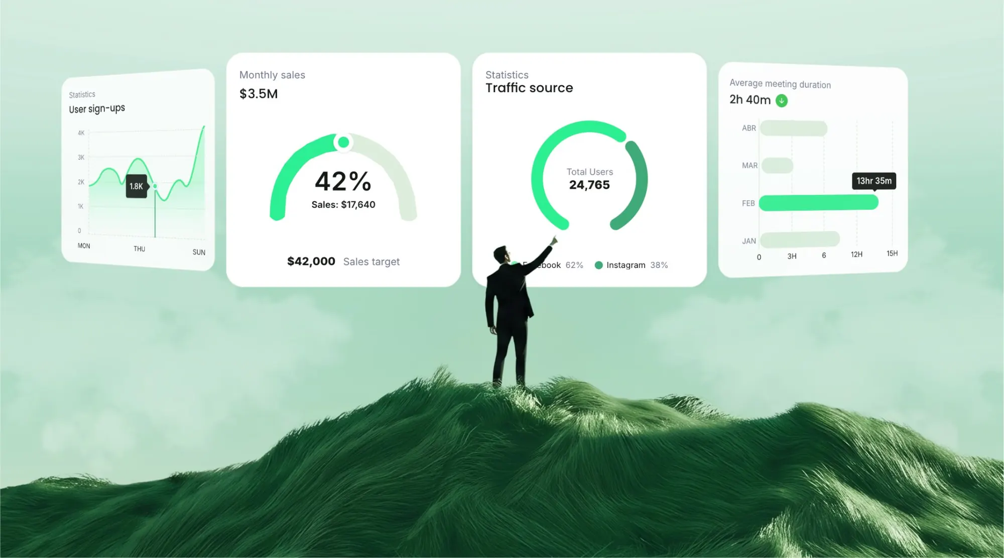 PeakBid-Motiv: Kennzahlen über einer Landschaft