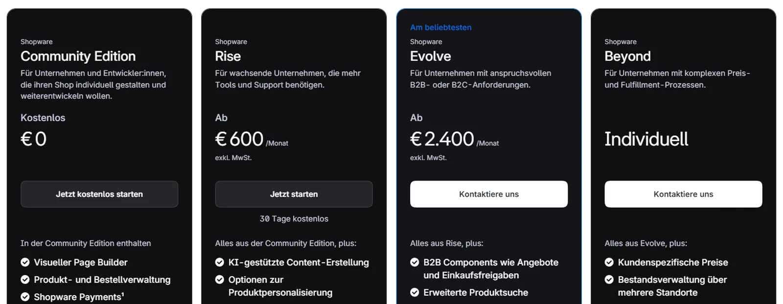 Preisseite von Shopware mit den Plänen Community Edition kostenlos, Rise ab 600 Euro, Evolve ab 2.400 Euro im Monat und Beyond individuell