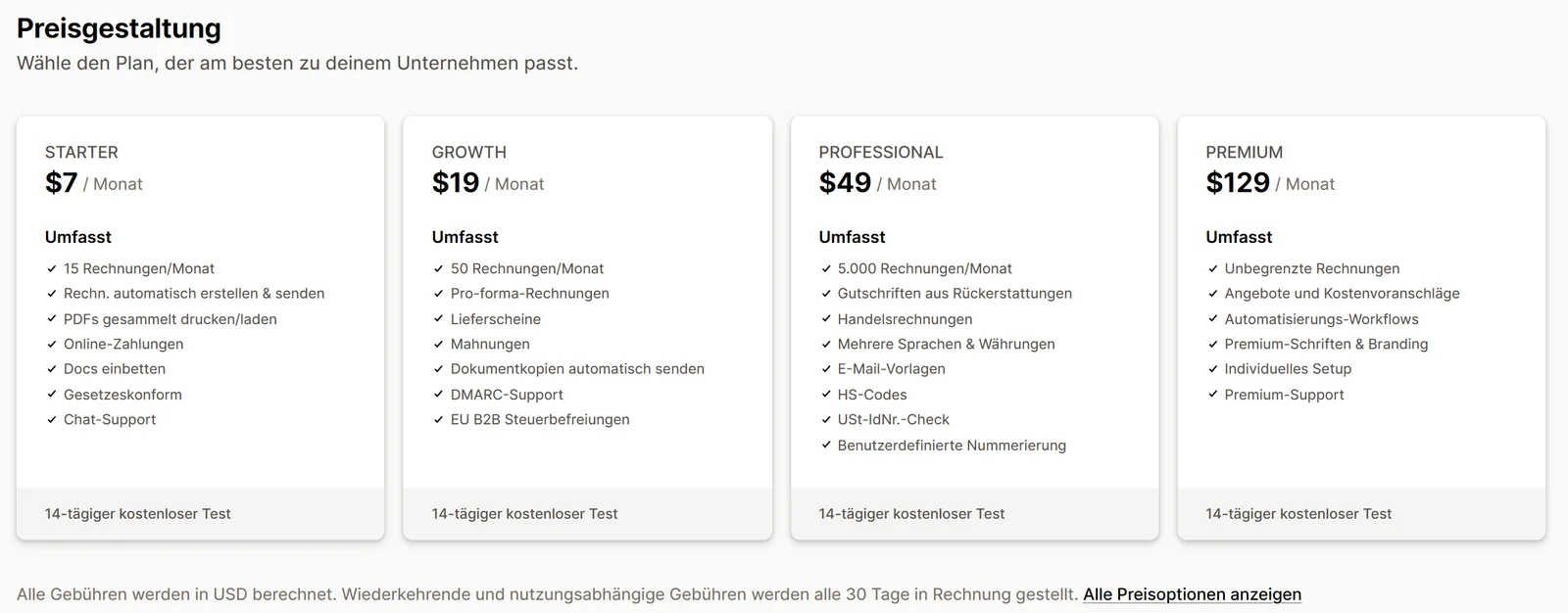 Preistabelle der Rechnungs-App Sufio im Shopify App Store mit vier Tarifen von 7 bis 129 US-Dollar im Monat, gestaffelt nach Zahl der Rechnungen
