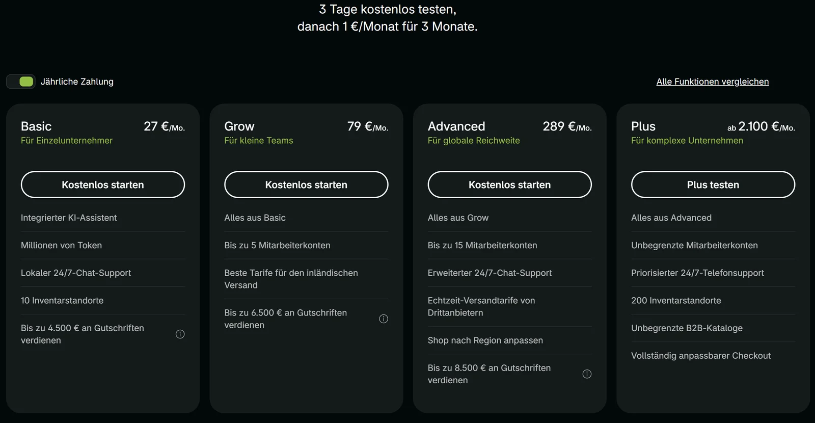 Ausschnitt der Shopify-Preisseite mit den vier Tarifen Basic für 27 Euro, Grow für 79 Euro, Advanced für 289 Euro und Plus ab 2.100 Euro im Monat bei jährlicher Zahlung