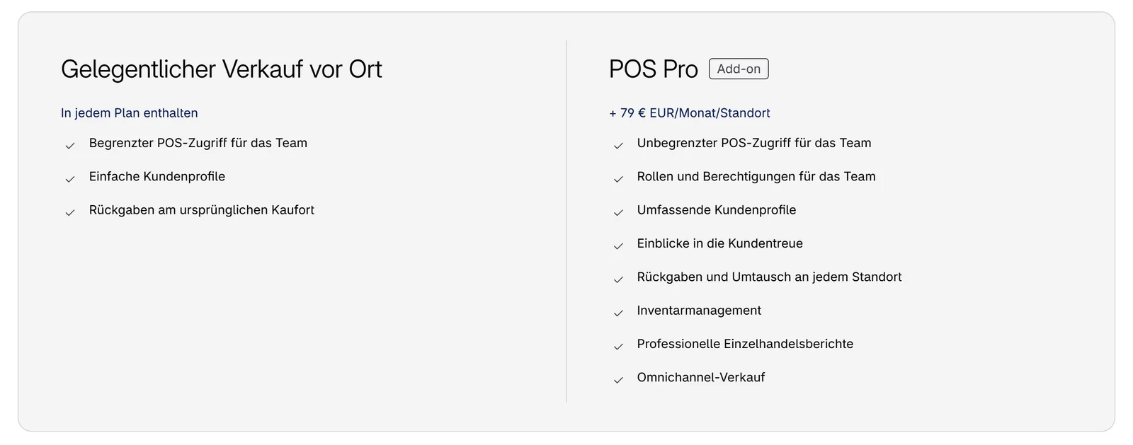 Vergleich auf der Shopify-Preisseite: Gelegentlicher Verkauf vor Ort, in jedem Plan enthalten, mit drei Funktionen, daneben POS Pro als Add-on für 79 Euro je Monat und Standort mit acht Funktionen