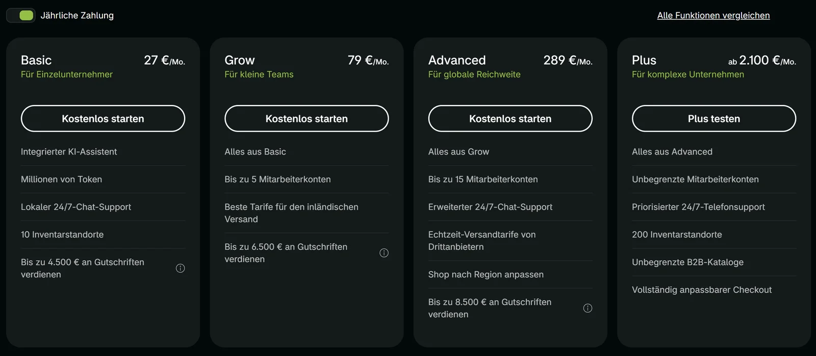 Preisseite von Shopify mit den vier Tarifen Basic, Grow, Advanced und Plus bei jährlicher Zahlung